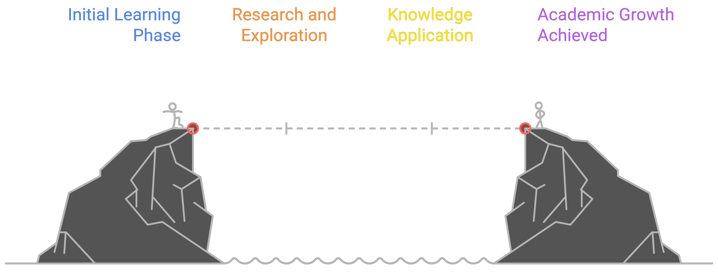 Aesthetics Digital Academy